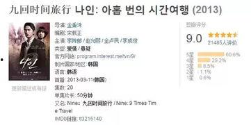 九回时间旅行在线观看,穿越时空的奇幻冒险 第3张 九回时间旅行在线观看,穿越时空的奇幻冒险 第3张