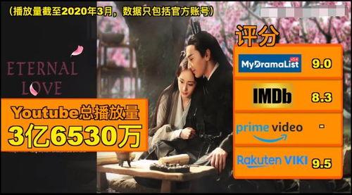 五阿哥飞车爆料视频大全,视频大全精彩瞬间回顾  第3张